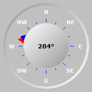 Wind Compass